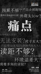 RFID痛点