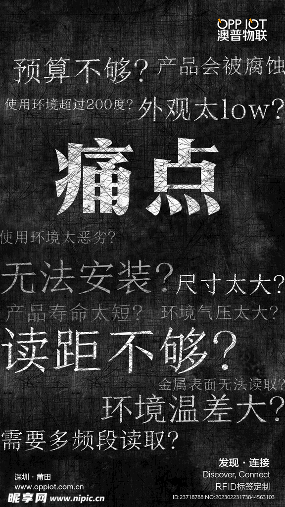 RFID痛点