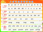 小学拼音 幼儿汉语拼音 拼音字