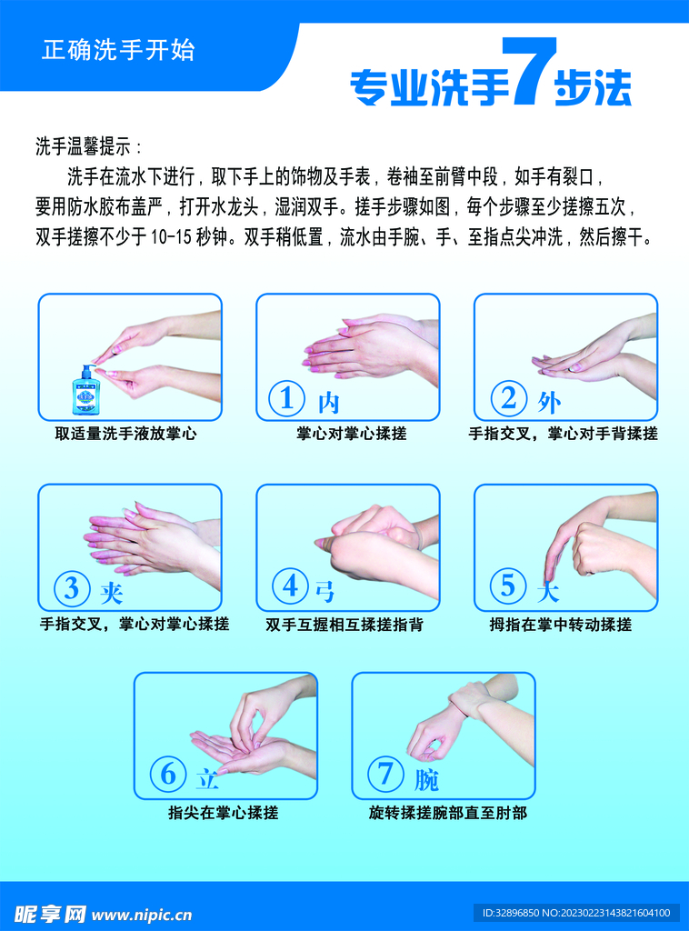 七部洗手法