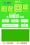 换吗流程