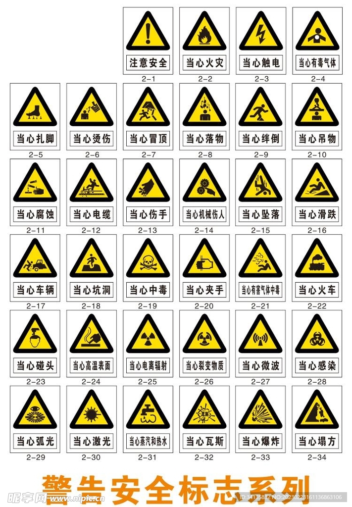 警告安全标识系列