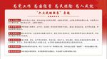 人民保险展板