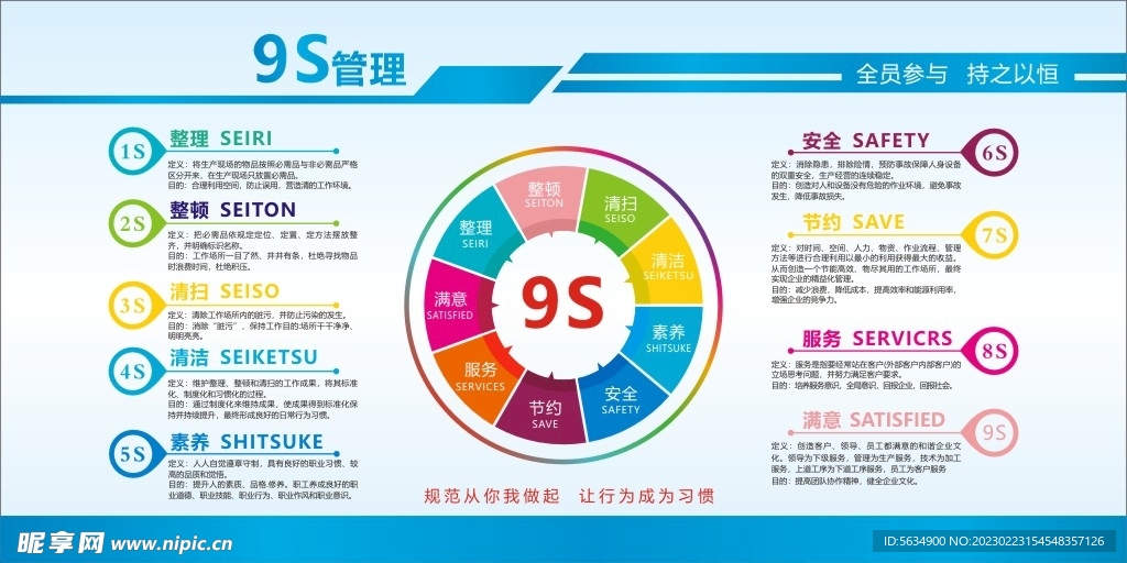 9S管理