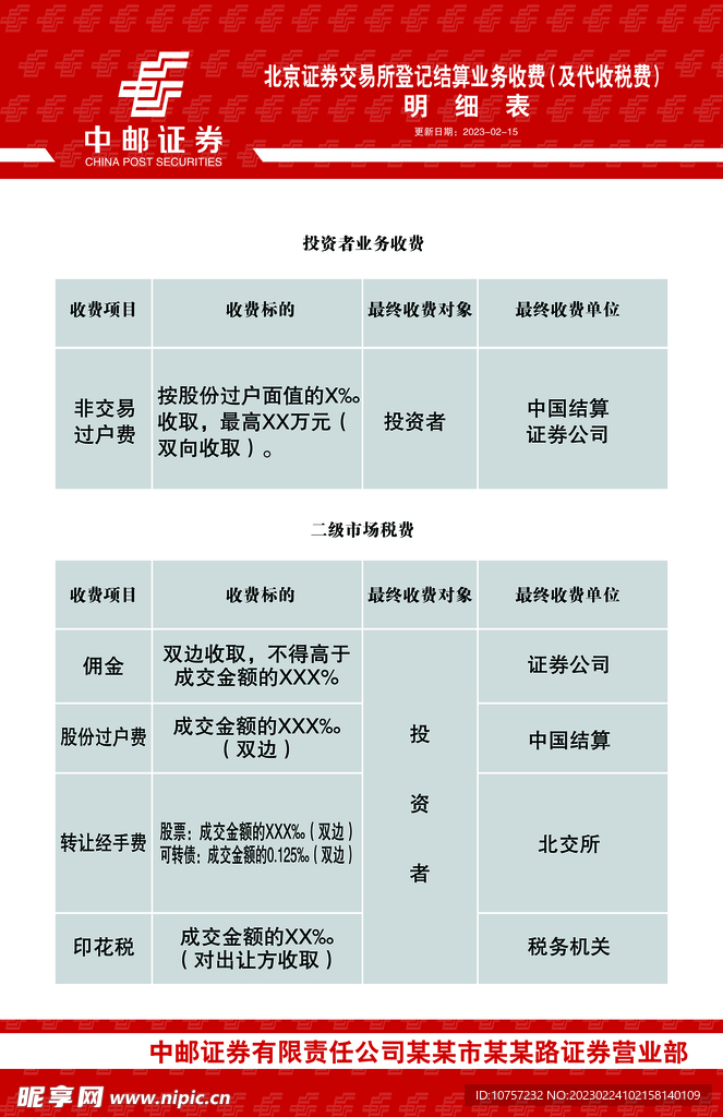 新版中邮证券制度牌收费明细牌