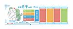 月子会所妇产科妇婴健康医院文化