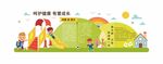 校园卡通幼儿园文化墙背景墙