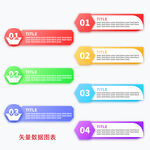 矢量数据图表