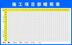 晴雨表施工项目部