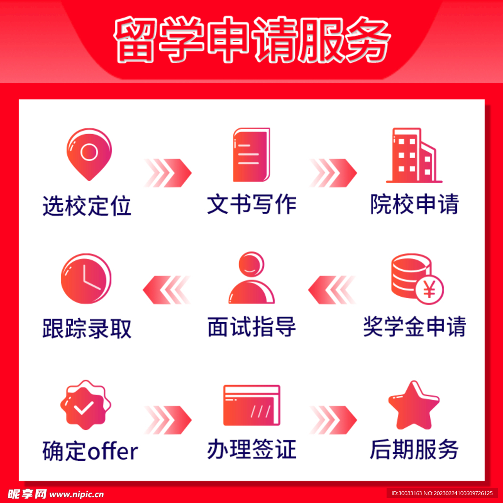 主图红色留学申请服务