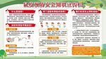鼠疫预防安全知识