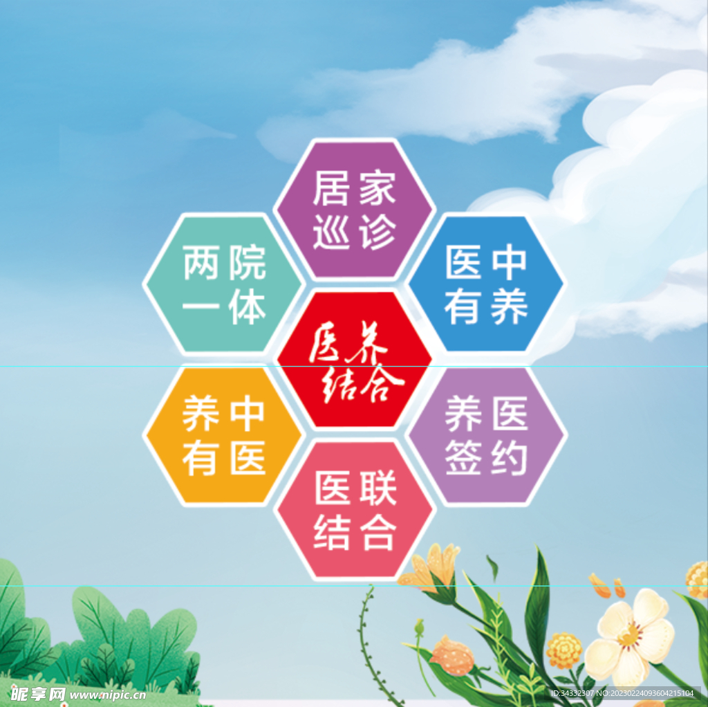 医养结合  展板