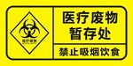 医疗废物