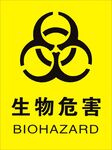 生物危害