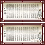 三字经