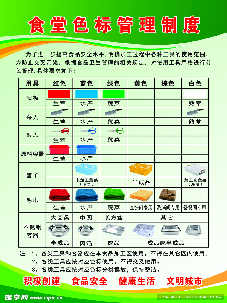 食堂色标管理制度