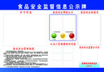 食品安全监督信息公示牌