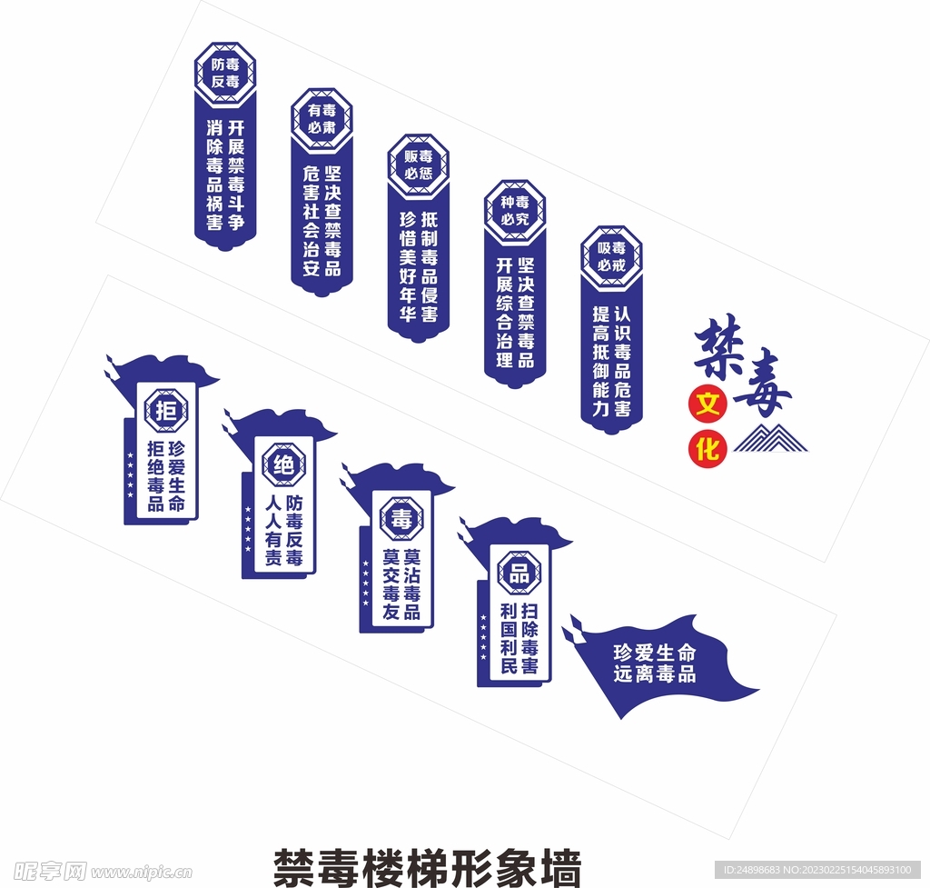 禁毒宣传  禁毒楼梯形象墙