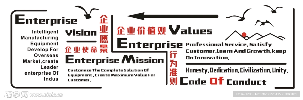英文文化墙