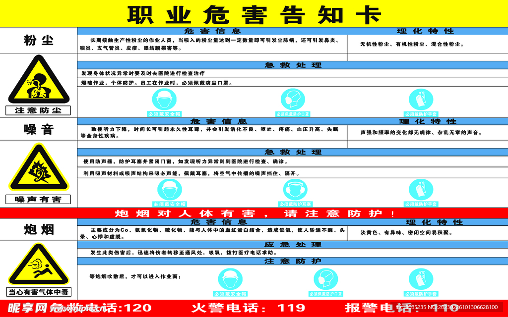 职业危害告知书