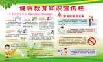 结核病健康宣传栏