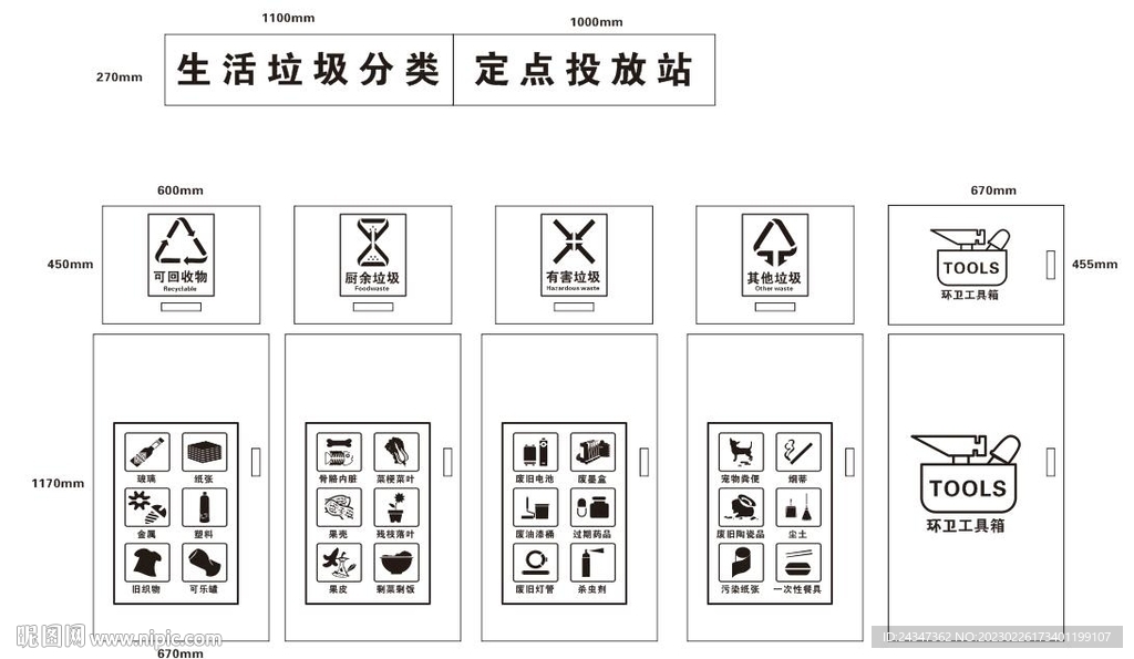 垃圾桶分类