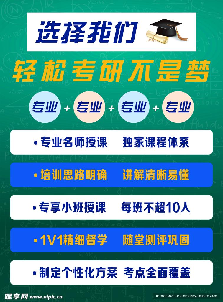 考研2
