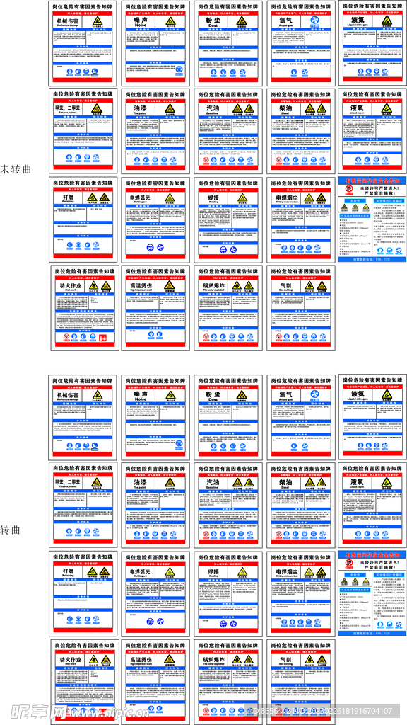 岗位危险有害因素告知牌