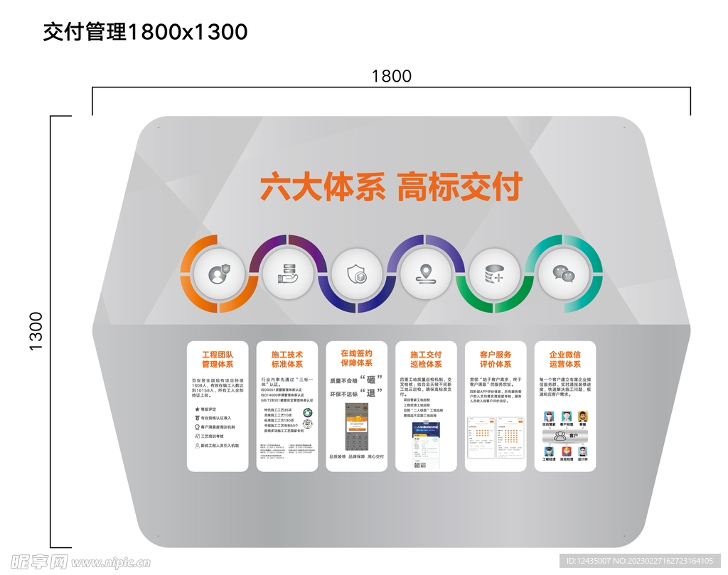 交付管理