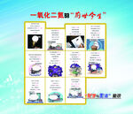 化学知识展板图片
