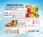 化学知识展板图片