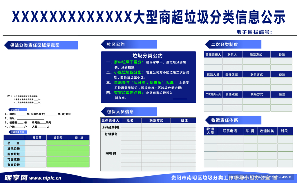 垃圾分类公示牌