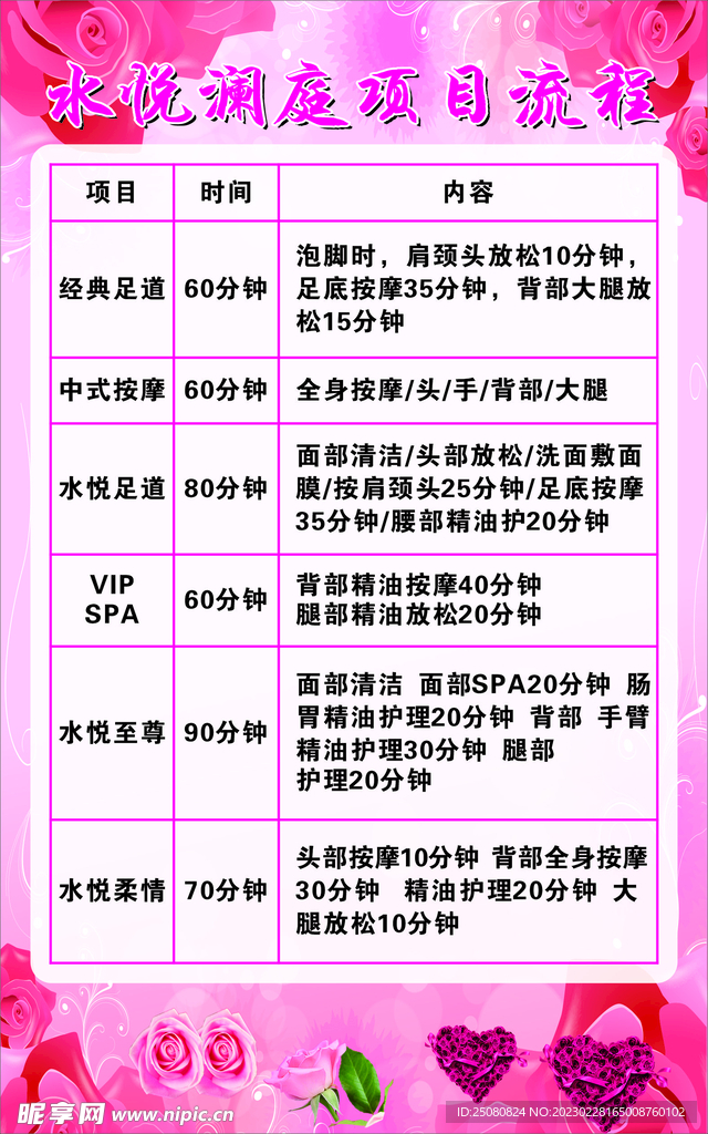 美容养生 足浴 