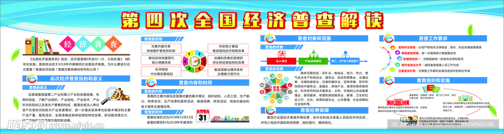 第四次全国经济普查
