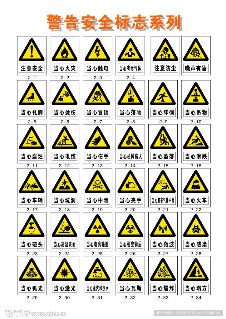 警告安全标志系列