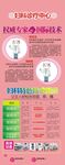 妇科展架