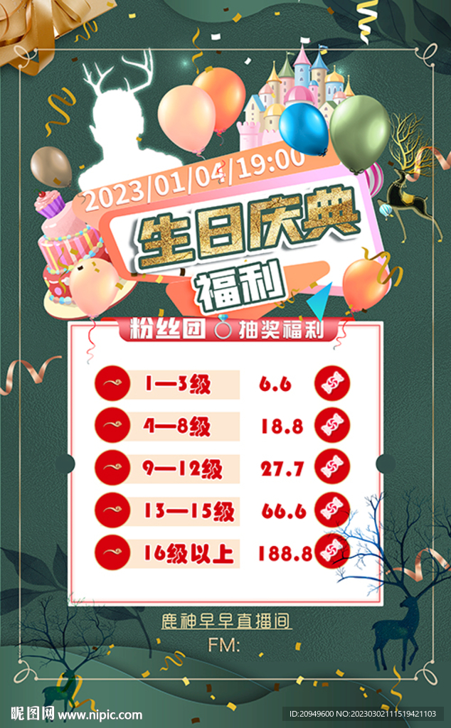 生日庆典海报