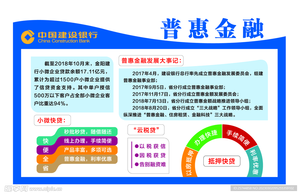 普惠金融文化墙