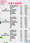 价目表