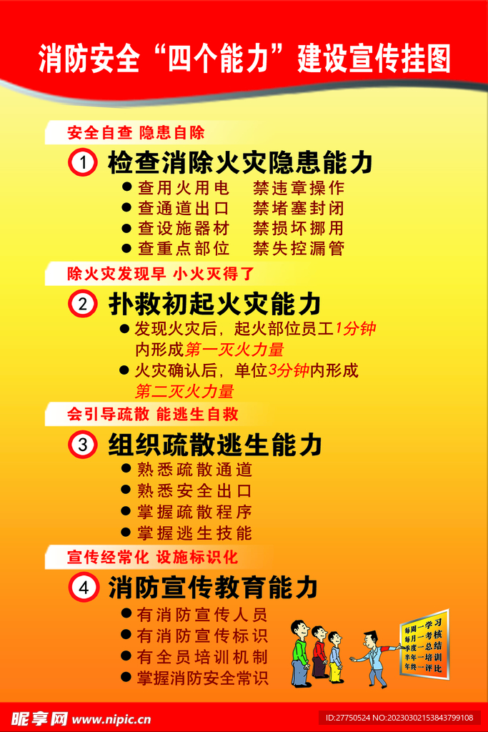 消防四能力