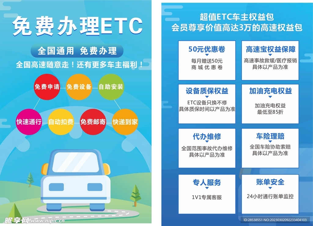 ETC办理