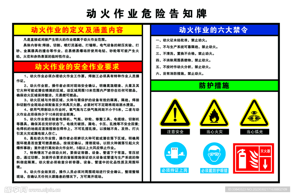 危险告知牌