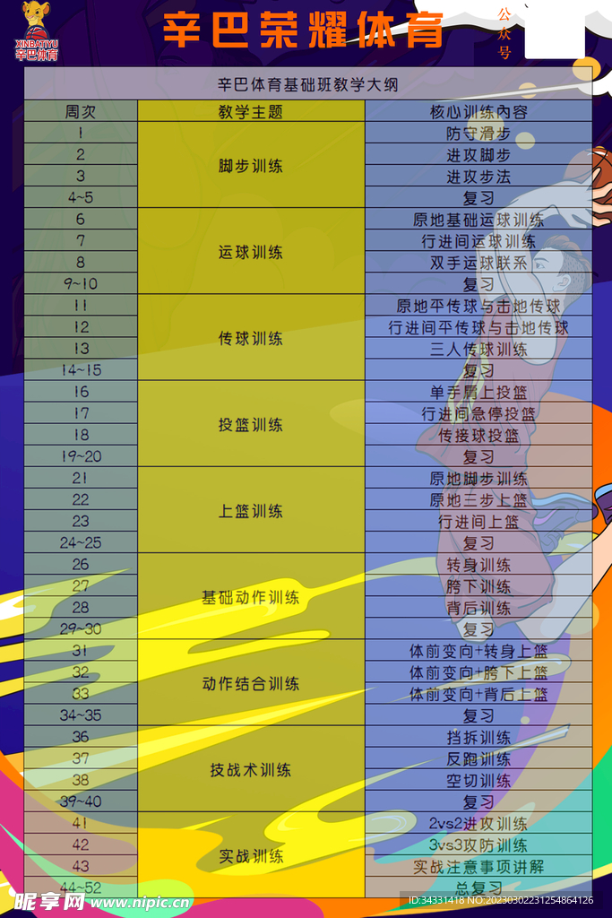 体育馆教学 教学大纲 篮球教学