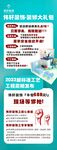 2023装修装饰促销易拉宝