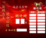 倒计时 业绩冲刺 排行榜