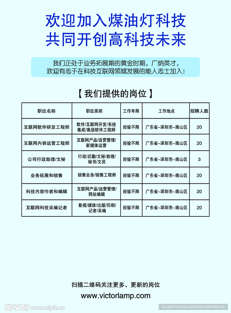科技