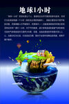 地球1小时