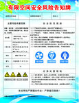 有限空间安全风险告知单