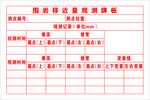围岩移近量观测牌板