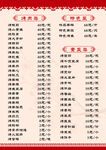花边菜单